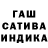 Марихуана индика Max Glazunov